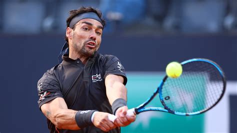 ATP Rome Predictions, Betting Odds & Picks .